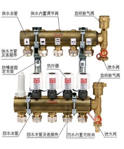 日新环境地源热泵系统