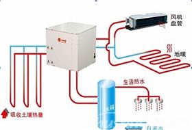 地源热泵设计