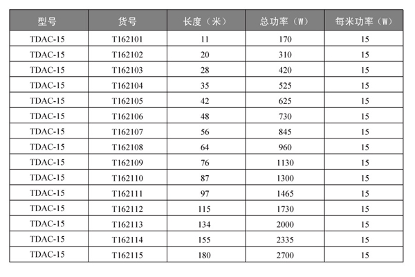 别墅地暖型号乐智智能电地暖