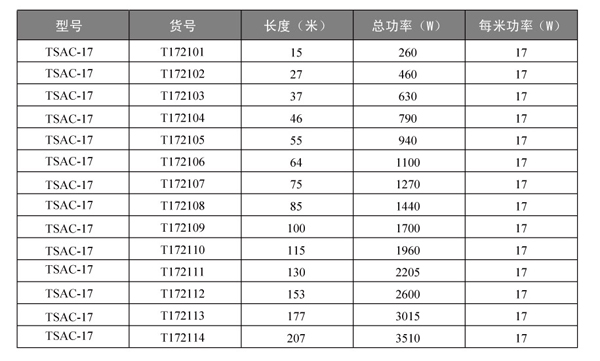 别墅地暖型号-乐智智能电地暖