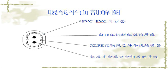 别墅地热采暖-日新环境