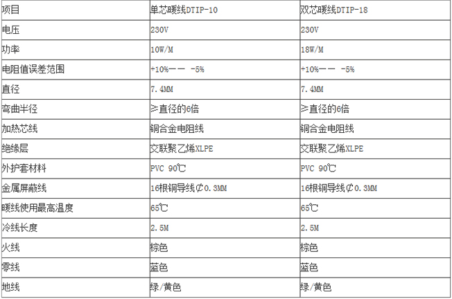 别墅地热采暖-日新环境