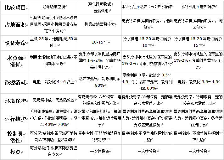 QQ图片20161008161131.png