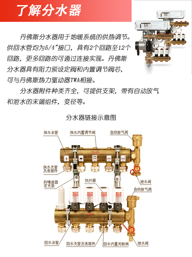 别墅地暖安装