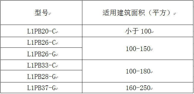 森德暖气片系统