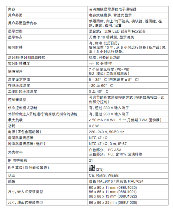 别墅地热采暖-日新环境