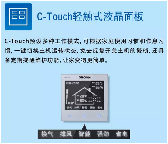 百朗Smarto系列新风系统