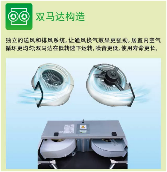 百朗Smarto系列新风系统