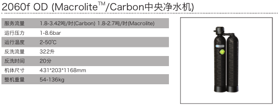 Kinetico中央净水系统