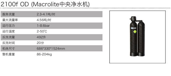 Kinetico中央净水系统