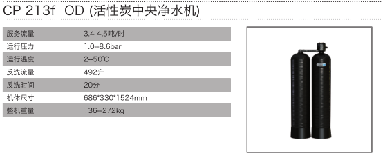 Kinetico中央净水系统