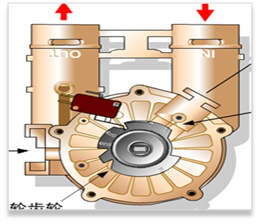 美国怡口净水