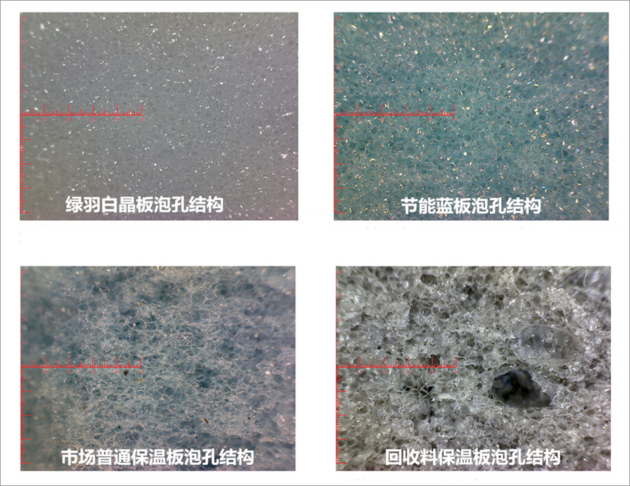 日新环境地暖保温板只选环保材质