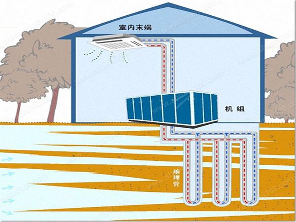 地源热泵的应用范围分析,进一步了解地源热泵为什么这么受欢迎？