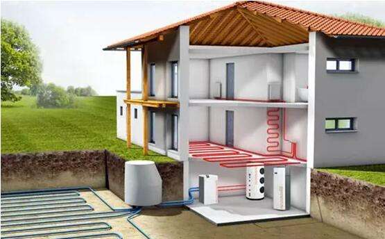 地源热泵常见的十个问题分析，其它问题在线解答