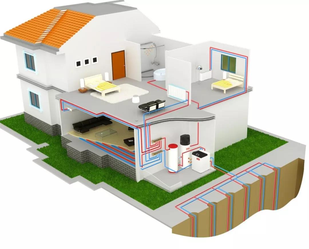 什么是地源热泵？【杭州日新】