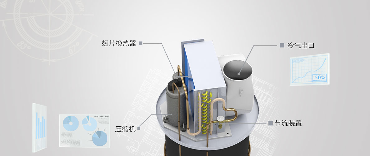 空气能热水器工作原理，图文结合一分钟弄懂【日新环境】