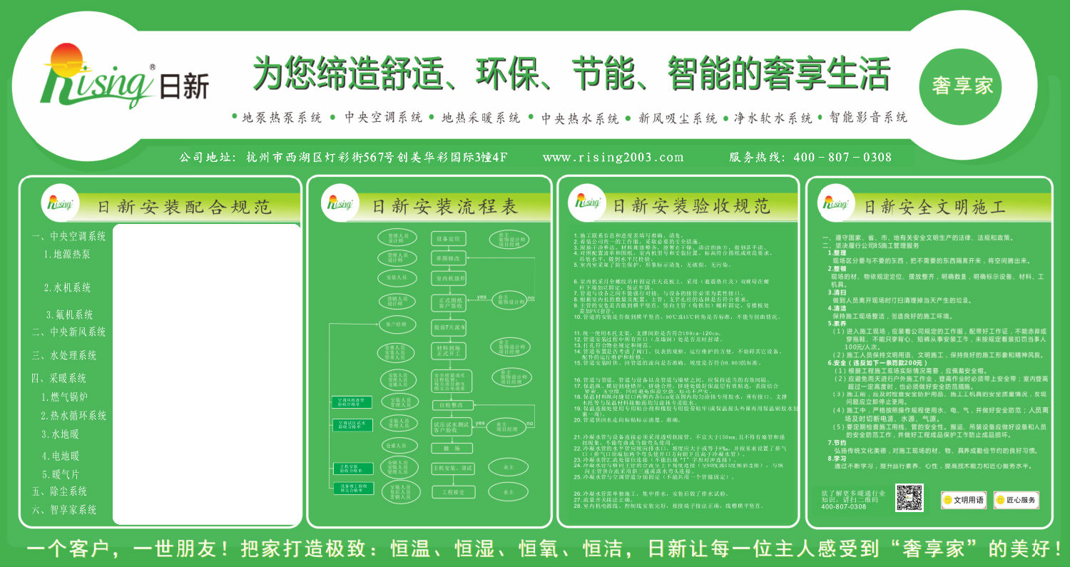 地源热泵系统安装，日新环境拥有六大核心优势