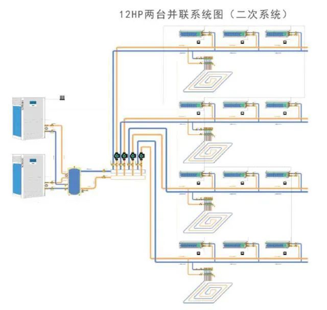 暖通人的故事丨日新环境总经理毛利锋