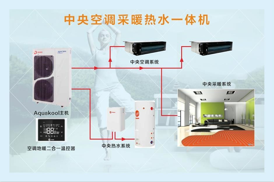 供暖季，空气源热泵空调多少度比较合适？【日新环境】