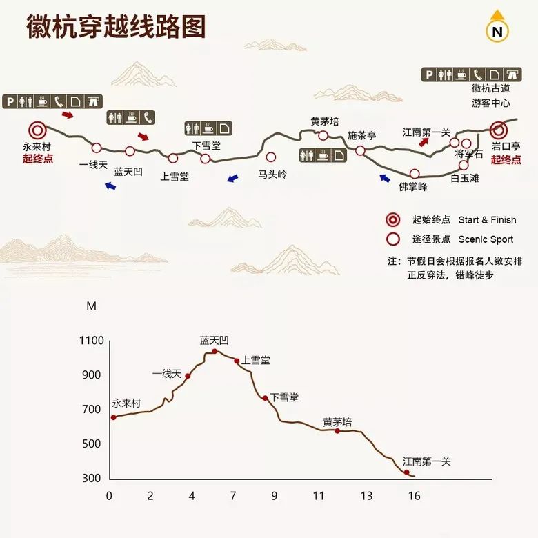 日新环境徽杭古道徒步行